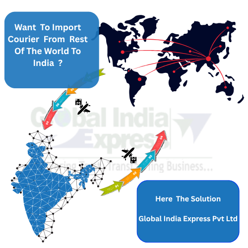 At Import Services -From Prague To Jalandhar